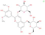 MALVIN CHLORIDE