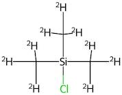 CHLOROTRIMETHYL-D9-SILANE