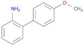 4'-METHOXY-BIPHENYL-2-YLAMINE