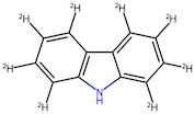 Carbazole-d8