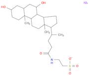 TAUROURSODEOXYCHOLIC ACID SODIUM SALT