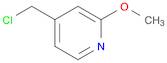 4-ChloroMethyl-2-Methoxy-pyridine