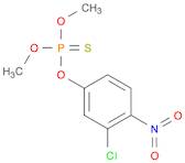 CHLORTHION