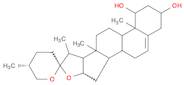 RUSCOGENIN