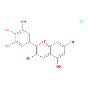 DELPHINIDIN CHLORIDE