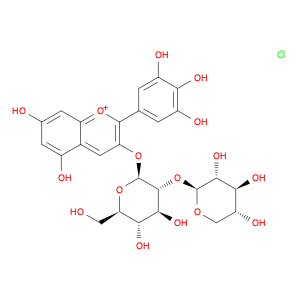 DELPHINIDIN-3-O-SAMBUBIOSIDE CHLORIDE