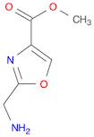 4-Oxazolecarboxylicacid,2-(aminomethyl)-,methylester(9CI)