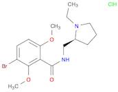 REMOXIPRIDE HYDROCHLORIDE