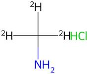 METHYL-D3-AMINE HYDROCHLORIDE