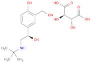 Xopenex HFA