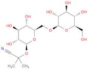 LINUSTATIN