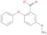 Iguratimod Impurity 5