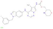 BMS 599626 hydrochloride