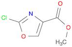 METHYL 2-CHLOROOXAZOLE-4-CARBOXYLATE