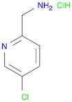 (5-chloropyridin-2-yl)MethanaMine hydrochloride