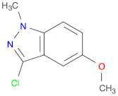 3-Chloro-5-methoxy-1-methyl-1H-indazole