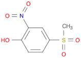 Phenol, 4-(methylsulfonyl)-2-nitro-