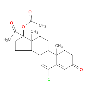 Chlormadinone Acetate