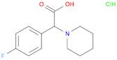 a-(4-Fluorophenyl)-1-piperidineacetic Acid Hydrochloride Salt