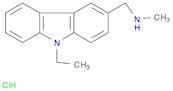 PhiKan-083 Hydrochloride