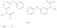 Fenoprofen Calcium Dihydrate