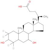 Chenodeoxycholic Acid-d4