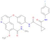 Zanzalintinib