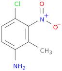 4-Chloro-2-methyl-3-nitroaniline