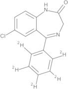 Desmethyldiazepam-D5 (Nordazepam-D5), 0.1mg/ml in Methanol