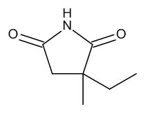 Ethosuximide 1.0 mg/ml in Methanol