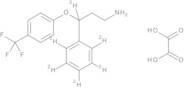 Norfluoxetine-D6.oxalate, 0.1mg/ml in Methanol (as free base)
