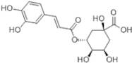 Chlorogenic Acid extrapure, 98%