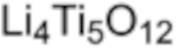 Lithium Titanate (LTO) (Spinel) Nanopowder, 200nm, 99%