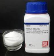 Sodium Chloride ExiPlus, Multi-Compendial, 99.9%