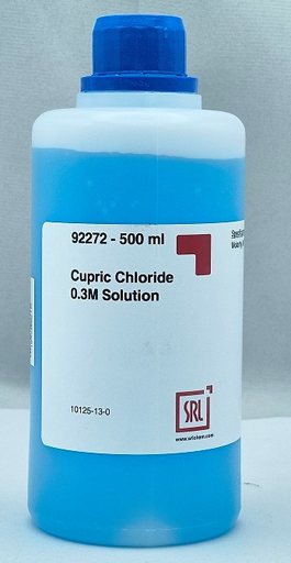 Cupric Chloride 0.3M Solution