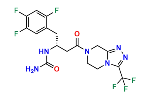 Sitagliptin Impurity 125