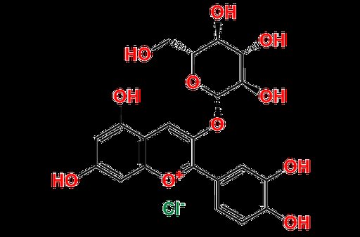 Cyanidin-3-O-glucoside Chloride