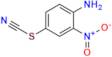 Albendazole Impurity 5