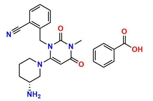 Alogliptin Benzoate