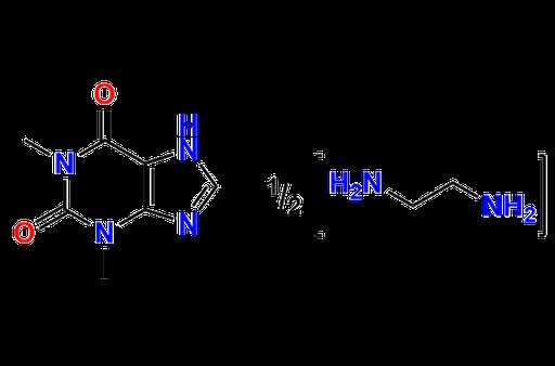 Aminophylline