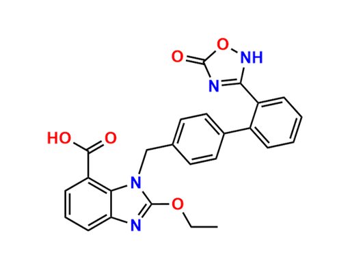 Azilsartan