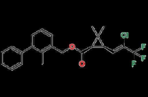 Bifenthrin