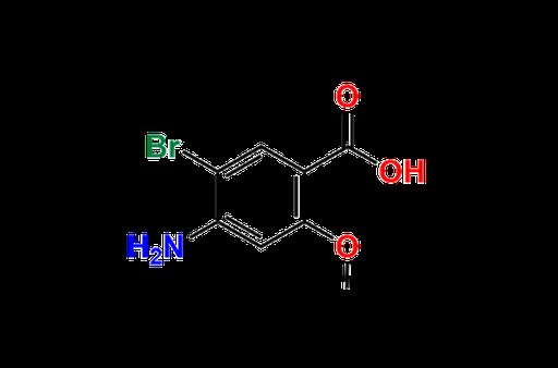 Bromopride Impurity C