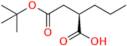Brivaracetam Impurity 17