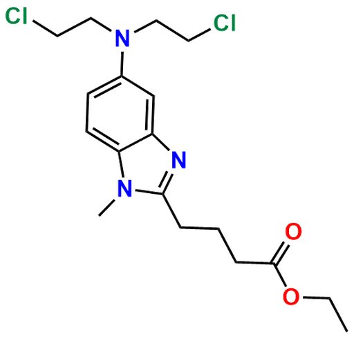 Bendamustine USP Related Compound I