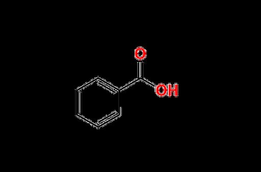 Benzoic Acid