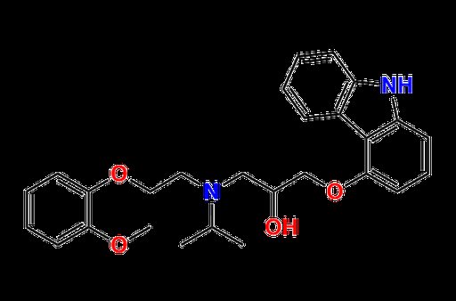 N-Isopropyl Carvedilol