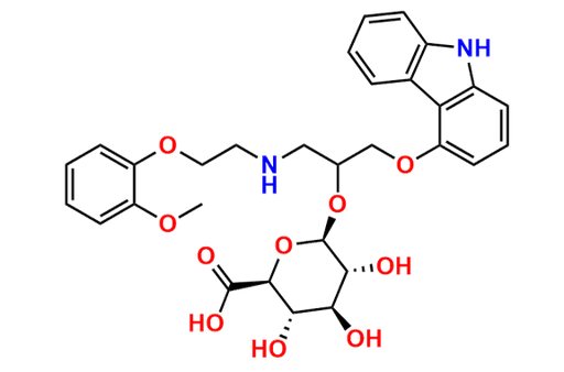 Carvedilol β-D-Glucuronide