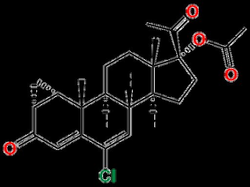Cyproterone Acetate