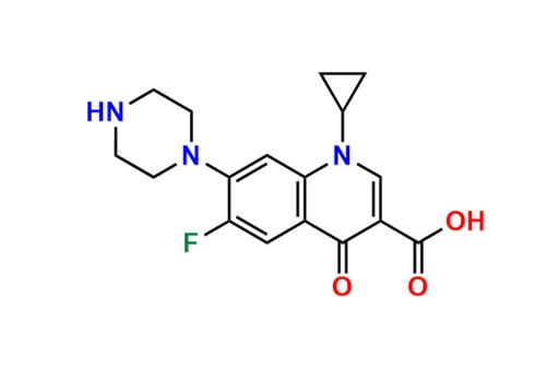 Ciprofloxacin